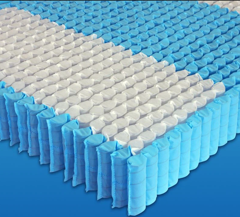Mattress Protection